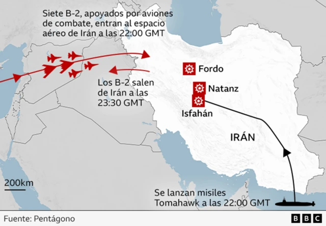 US Military Action Infographics in Iran Nuclear Facilities