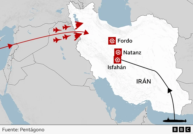 Strategic points of the Iranian nuclear program